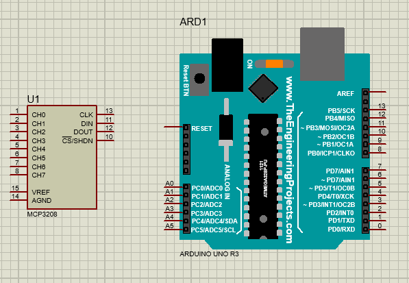 Spi Module Proteus Penggunaan Komunikasi SPI untuk Sensor dan Aktuator di Proteus