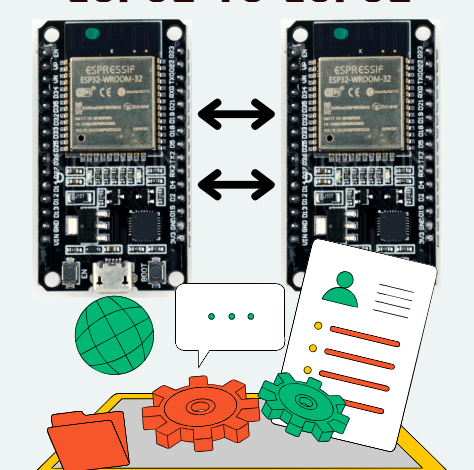 ESP32 Modbus Server dan Client